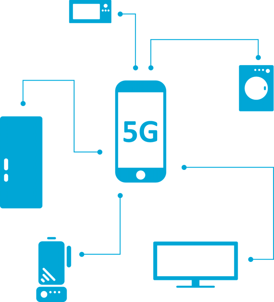 5G Smartphones – was Käufer wissen müssen